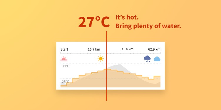 weather_2