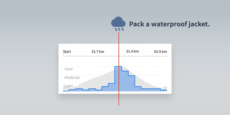 weather_3