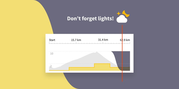 weather_5