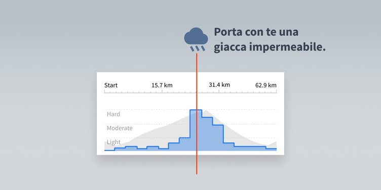 weather_3