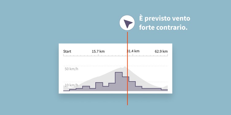 weather_4