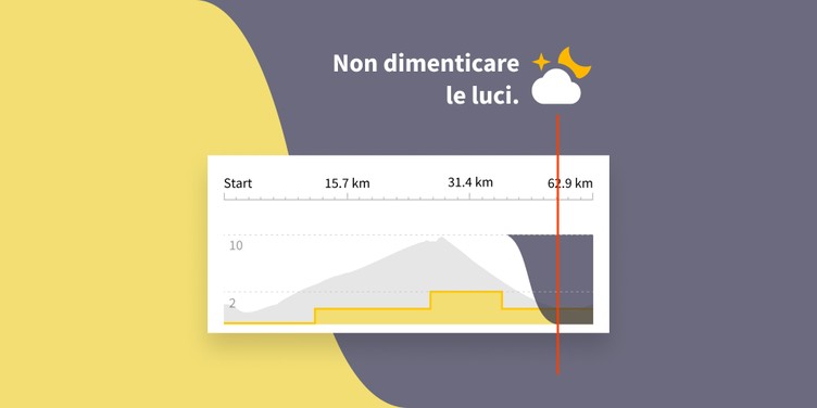 weather_5
