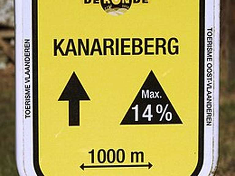 Kanarieberg – Koppenberg Loop - 114km | Rennrad-Tour | Komoot