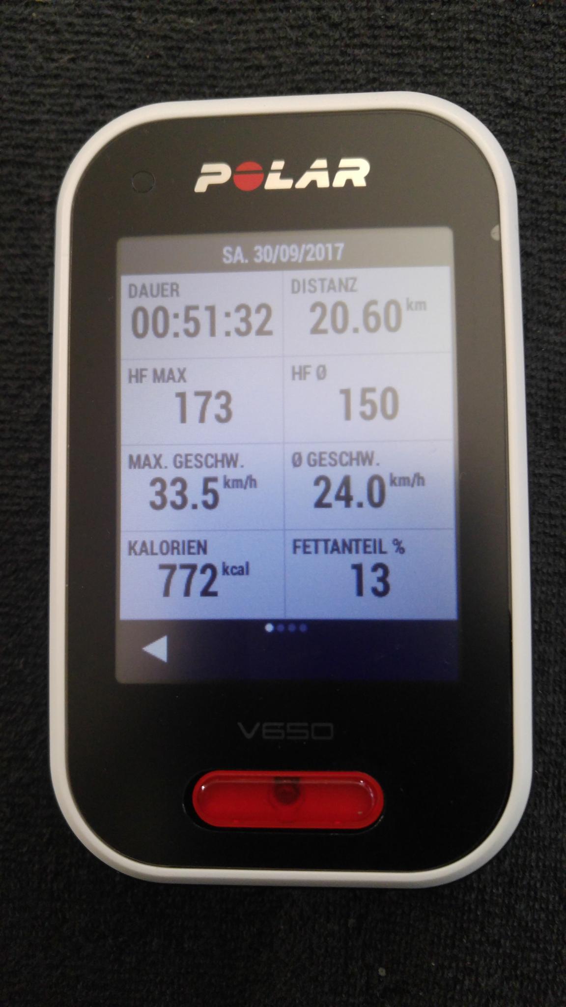 komoot polar v650